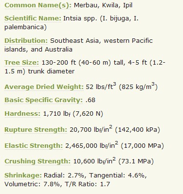 merbau timber properties