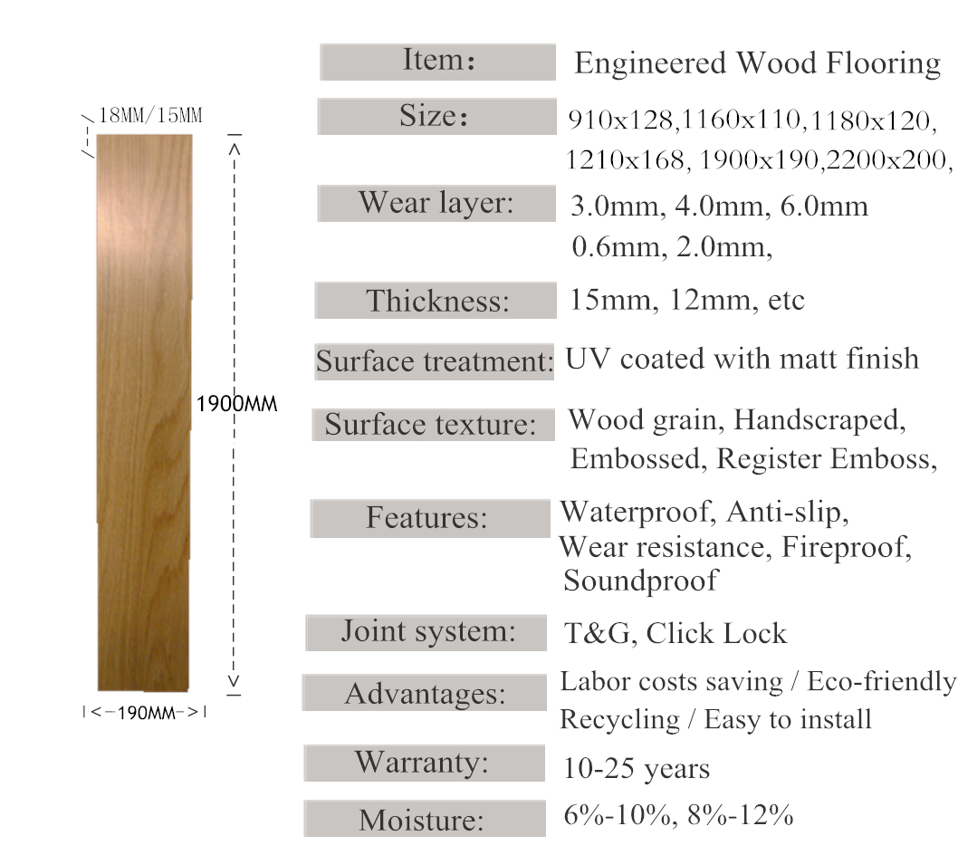 engineered wood flooring size